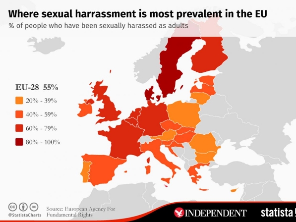 sexual-harassment-statistics-euro